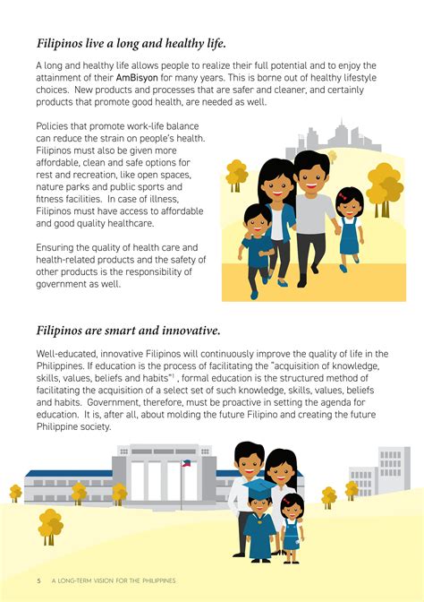 vision 2040 philippines|A Long Term Vision for the Philippines .